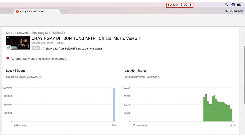 MV Chạy Ngay Đi và những con số không tưởng!
